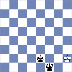 Wisniacki - Kuzhylnyi (chess.com INT, 2025)