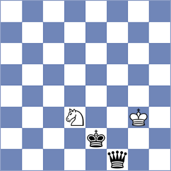 Dimakiling - Nguyen Ngoc Truong Son (chess.com INT, 2025)