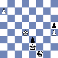 Nilsen - Rustemov (chess.com INT, 2024)