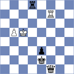 Krishnan - Danielian (chess.com INT, 2021)