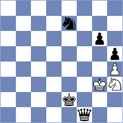Garv - Ahmad (chess.com INT, 2023)