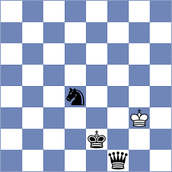 Jodar Arias - Rodriguez (chess.com INT, 2024)