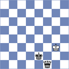 Potapova - Schrik (Chess.com INT, 2019)