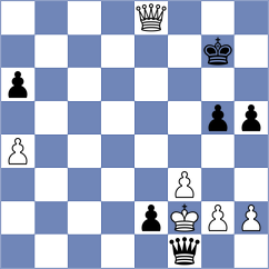 Hebbar - Liu (Las Vegas USA, 2024)