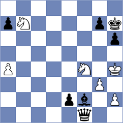 Farquhar - Abderrahim Taleb (Chess.com INT, 2021)