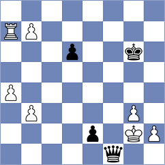 Kostiukov - Kosakowski (chess.com INT, 2022)