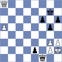 Zia - Feuerstack (chess.com INT, 2023)