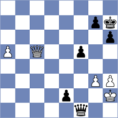 Xiong - Niemann (chess.com INT, 2025)
