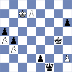 Khodzhamkuliev - Ajay (chess.com INT, 2025)