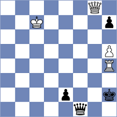 Maxutov - Sanchez Alvares (Chess.com INT, 2020)