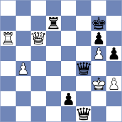 Nilsen - Golubka (chess.com INT, 2021)