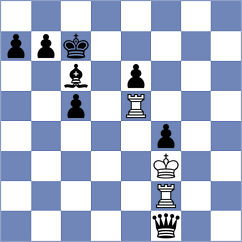 Dominguez Garcia - Gonzalez Ramirez (Malaga, 2002)
