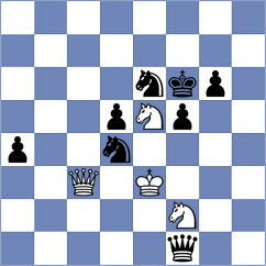 Lubbe - Bindrich (Dresden, 2007)