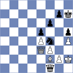 Ismayil - Drygalov (chess.com INT, 2024)
