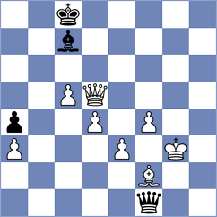 Borsuk - Gabdushev (chess.com INT, 2022)