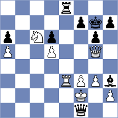 Lopez Idarraga - Obolentseva (chess.com INT, 2021)