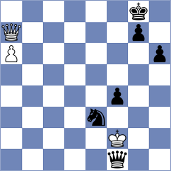 Kanov - Mierins (Riga LAT, 2024)