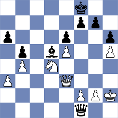 Deev - Grot (chess.com INT, 2022)