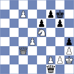 Radchenko - Arabidze (chess.com INT, 2025)