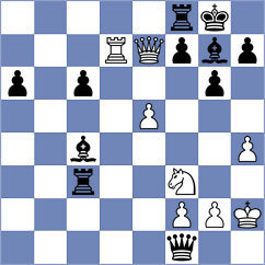 Moeller - Wilms (Neumuenster, 2008)