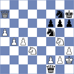 Borosova - Simacek (Slovakia SVK, 2024)
