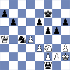 Bychkov - Sabarez (chess.com INT, 2024)