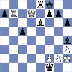 Della Morte - Weishaeutel (chess.com INT, 2024)
