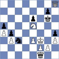 Chessfurby - Underdrive (Playchess.com INT, 2006)