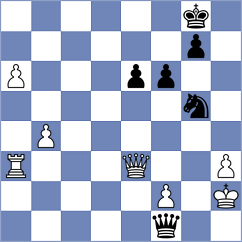 Cella - Lenoir Ibacache (chess.com INT, 2023)