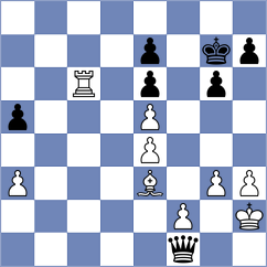 Lozano - Marquez Ruiz (Alcorcon ESP, 2024)