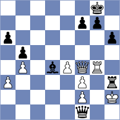 Budrewicz - Zierk (chess.com INT, 2021)