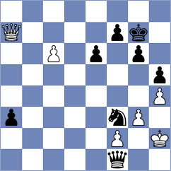 Yuan - Darini (chess.com INT, 2023)