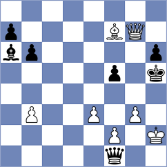 Mgeladze - Elier (chess.com INT, 2025)