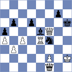 Djurovic - Lu (Zadar CRO, 2025)
