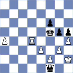 Becking - Schnaider (chess.com INT, 2025)