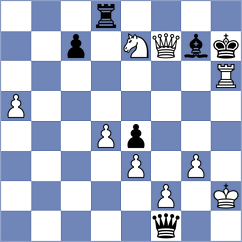 Thogata - Skaric (chess.com INT, 2024)