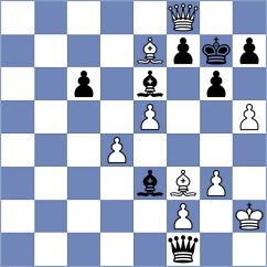 Iskusnyh - Pribelszky (chess.com INT, 2025)