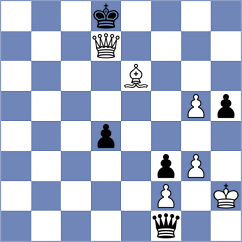 Avramidou - Fiskaaen (chess.com INT, 2025)