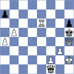 Souza - Manukyan (chess.com INT, 2023)
