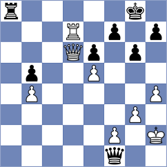 Pugachov - Mroziak (Lazy, 2009)