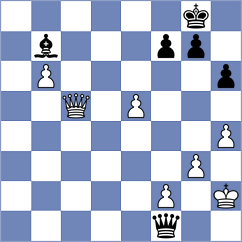 Jakubowski - Bochnicka (chess.com INT, 2023)