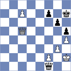 Mohammad - Jannatul (Chess.com INT, 2020)