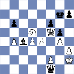 Sreeramulu - Kuhn (Marburg GER, 2024)