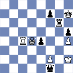 Hakobyan - Gevorgyan (Yerevan ARM, 2022)