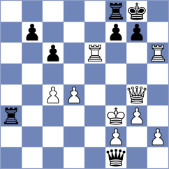 Johnston - Tekeyev (chess.com INT, 2025)
