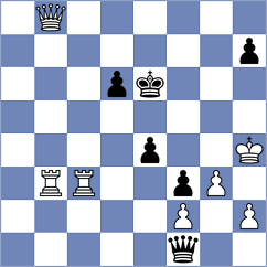Azarov - Villamayor (chess.com INT, 2022)