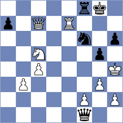 Corrales Jimenez - Javakhadze (chess.com INT, 2022)