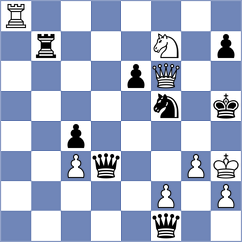 Onslow - Sammons (chess.com INT, 2023)
