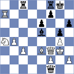 Marra - Lewandowski (chess.com INT, 2025)