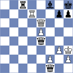 Ghevondyan - Krzyzanowski (chess.com INT, 2023)
